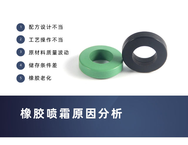 經(jīng)常遇到的橡膠噴霜怎么處理？